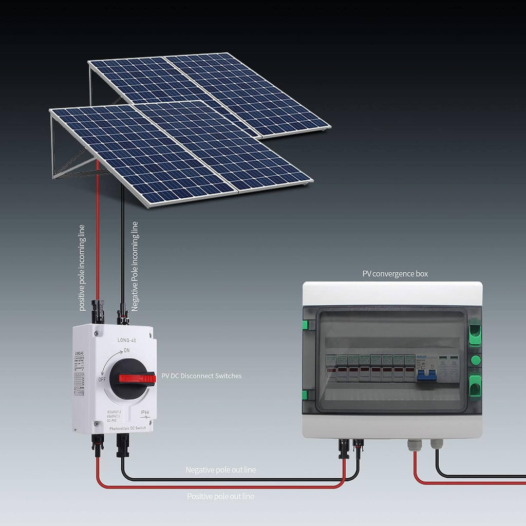 1200V 32A 4P DC Interrupteur d'isolation solaire IP66
