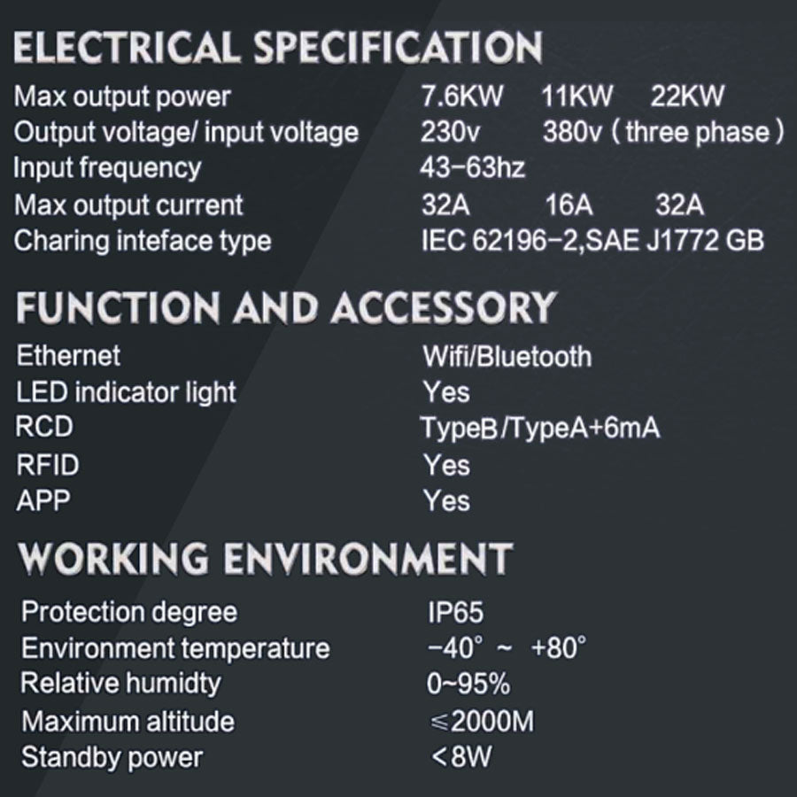 EVIEUN AC EV Ladestation 22KW