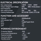 Station de charge EVIEUN AC EV 22kw avec OCPP 1.6